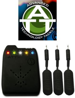 Picture of ATTx V2 Additional Transmitter