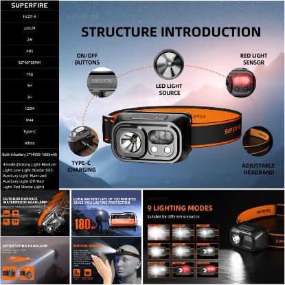 Picture of SUPERFIRE HL23A Headtorch Rechargeable White/Red