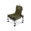 Picture of KORUM S23 Progress Ruckchair Deluxe *SALE*